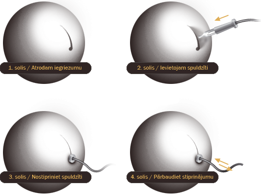 lietosanas_pamaciba.png